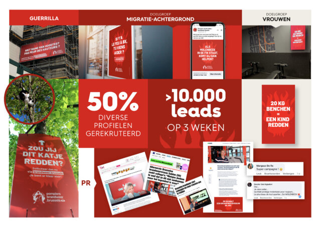 Bridgeneers 2022 Brandweer V2 2 mozaikpagina