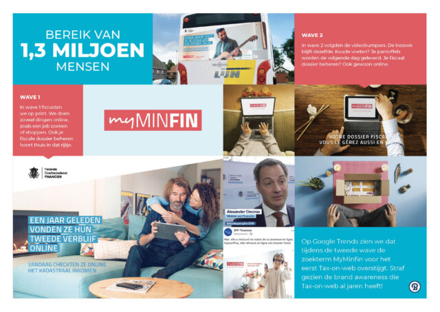Case My Min Fin BN 2021 V2 Pagina 4